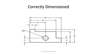 Correctly Dimensioned
K.Srinivasulu Reddy, SNIST
 