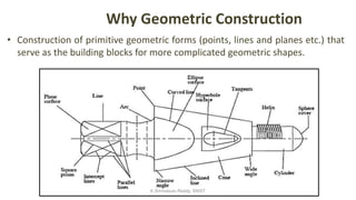 Why Geometric Construction
• Construction of primitive geometric forms (points, lines and planes etc.) that
serve as the building blocks for more complicated geometric shapes.
K.Srinivasulu Reddy, SNIST
 