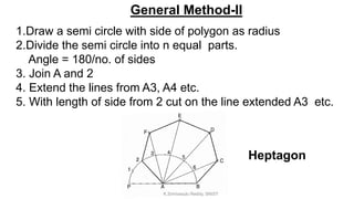 1.Draw a semi circle with side of polygon as radius
2.Divide the semi circle into n equal parts.
Angle = 180/no. of sides
3. Join A and 2
4. Extend the lines from A3, A4 etc.
5. With length of side from 2 cut on the line extended A3 etc.
Heptagon
General Method-II
K.Srinivasulu Reddy, SNIST
 