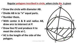 Draw the circle with diameter AB.
Divide AB in to “n” equal parts.
Number them.
With center A & B and radius AB,
draw arcs to intersect at P.
Draw line P2 and produce it to
meet the circle at C.
AC is the length of the side of the
polygon.
K.Srinivasulu Reddy, SNIST
 