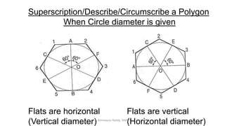 Superscription/Describe/Circumscribe a Polygon
When Circle diameter is given
Flats are horizontal
(Vertical diameter)
Flats are vertical
(Horizontal diameter)K.Srinivasulu Reddy, SNIST
 