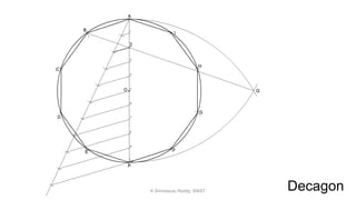 DecagonK.Srinivasulu Reddy, SNIST
 