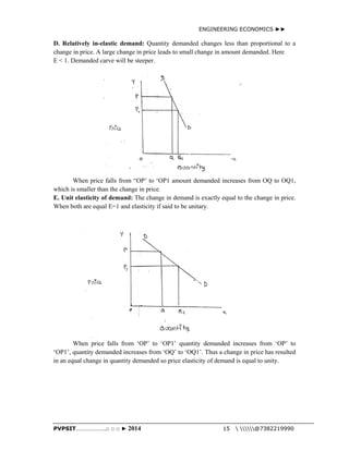 ENGINEERING ECONOMICS ►► 
D. Relatively in-elastic demand: Quantity demanded changes less than proportional to a 
change in price. A large change in price leads to small change in amount demanded. Here 
E < 1. Demanded carve will be steeper. 
When price falls from “OP’ to ‘OP1 amount demanded increases from OQ to OQ1, 
which is smaller than the change in price. 
E. Unit elasticity of demand: The change in demand is exactly equal to the change in price. 
When both are equal E=1 and elasticity if said to be unitary. 
When price falls from ‘OP’ to ‘OP1’ quantity demanded increases from ‘OP’ to 
‘OP1’, quantity demanded increases from ‘OQ’ to ‘OQ1’. Thus a change in price has resulted 
in an equal change in quantity demanded so price elasticity of demand is equal to unity. 
PVPSIT………………..□ □ □ ► 2014 15  @7382219990 
 