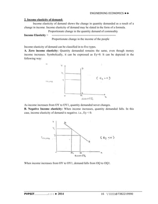 ENGINEERING ECONOMICS ►► 
2. Income elasticity of demand: 
Income elasticity of demand shows the change in quantity demanded as a result of a 
change in income. Income elasticity of demand may be slated in the form of a formula. 
Proportionate change in the quantity demand of commodity 
Income Elasticity = ------------------------------------------------------------------ 
Proportionate change in the income of the people 
Income elasticity of demand can be classified in to five types. 
A. Zero income elasticity: Quantity demanded remains the same, even though money 
income increases. Symbolically, it can be expressed as Ey=0. It can be depicted in the 
following way: 
As income increases from OY to OY1, quantity demanded never changes. 
B. Negative Income elasticity: When income increases, quantity demanded falls. In this 
case, income elasticity of demand is negative. i.e., Ey < 0. 
When income increases from OY to OY1, demand falls from OQ to OQ1. 
PVPSIT………………..□ □ □ ► 2014 16  @7382219990 
 