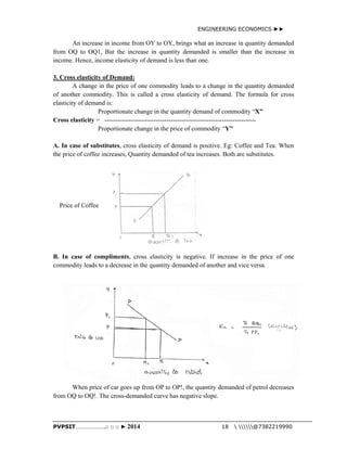 ENGINEERING ECONOMICS ►► 
An increase in income from OY to OY, brings what an increase in quantity demanded 
from OQ to OQ1, But the increase in quantity demanded is smaller than the increase in 
income. Hence, income elasticity of demand is less than one. 
3. Cross elasticity of Demand: 
A change in the price of one commodity leads to a change in the quantity demanded 
of another commodity. This is called a cross elasticity of demand. The formula for cross 
elasticity of demand is: 
Proportionate change in the quantity demand of commodity “X” 
Cross elasticity = ----------------------------------------------------------------------- 
Proportionate change in the price of commodity “Y” 
A. In case of substitutes, cross elasticity of demand is positive. Eg: Coffee and Tea. When 
the price of coffee increases, Quantity demanded of tea increases. Both are substitutes. 
Price of Coffee 
B. In case of compliments, cross elasticity is negative. If increase in the price of one 
commodity leads to a decrease in the quantity demanded of another and vice versa. 
When price of car goes up from OP to OP!, the quantity demanded of petrol decreases 
from OQ to OQ!. The cross-demanded curve has negative slope. 
PVPSIT………………..□ □ □ ► 2014 18  @7382219990 
 