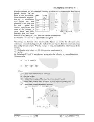 ENGINEERING ECONOMICS ►► 
Under this method, the past data of the company are taken into account to assess the nature of 
present demand. On the 
basis of this information, 
future demand is projected. 
For e.g., A businessman 
will collect the data 
pertaining to his sales over 
the last 5 years. The 
statistics regarding the past 
sales of the company is 
given below. The table 
indicates that the sales 
fluctuate over a period of 5 years. However, there is an up trend in 
the business. The same can be represented in a diagram. 
We can find out the trend values for each of the 5 years and also for the subsequent years 
making use of a statistical equation, the method of Least Squares. In a time series, x denotes 
time and y denotes variable. With the passage of time, we need to find out the value of the 
variable. 
To calculate the trend values i.e., Yc, the regression equation used is 
Yc = a+ bx. 
As the values of ‘a’ and ‘b’ are unknown, we can solve the following two normal equations 
simultaneously. 
PVPSIT………………..□ □ □ ► 2014 25  @7382219990 
 