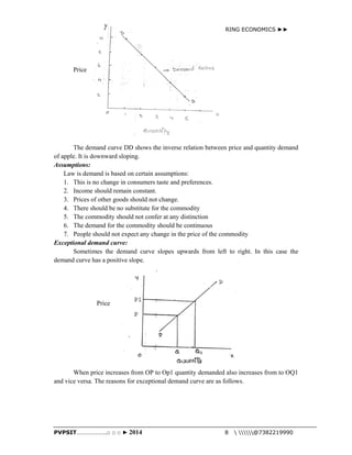 ENGINEERING ECONOMICS ►► 
Price 
The demand curve DD shows the inverse relation between price and quantity demand 
of apple. It is downward sloping. 
Assumptions: 
Law is demand is based on certain assumptions: 
1. This is no change in consumers taste and preferences. 
2. Income should remain constant. 
3. Prices of other goods should not change. 
4. There should be no substitute for the commodity 
5. The commodity should not confer at any distinction 
6. The demand for the commodity should be continuous 
7. People should not expect any change in the price of the commodity 
Exceptional demand curve: 
Sometimes the demand curve slopes upwards from left to right. In this case the 
demand curve has a positive slope. 
Price 
When price increases from OP to Op1 quantity demanded also increases from to OQ1 
and vice versa. The reasons for exceptional demand curve are as follows. 
PVPSIT………………..□ □ □ ► 2014 8  @7382219990 
 