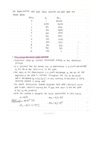 Engineering Economics Notes.pdf