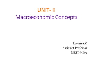 UNIT- II
Macroeconomic Concepts
Lavanya.K
Assistant Professor
MRIT-MBA
 