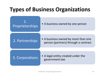 Types of Business Organizations
• A business owned by one person
1.
Proprietorships
• A business owned by more than one
person (partners) through a contract2. Partnerships
• A legal entity created under the
government law3. Corporations
24ECON 401: Engineering Economics
 