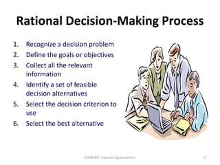 17
Rational Decision-Making Process
1. Recognize a decision problem
2. Define the goals or objectives
3. Collect all the r...