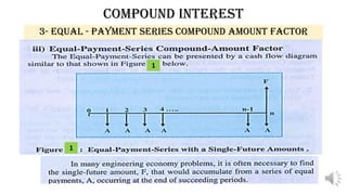 Engineering Economy - Lecture [5], Compound interest Cont. | PDF