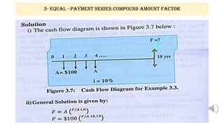 Engineering Economy - Lecture [5], Compound interest Cont. | PDF