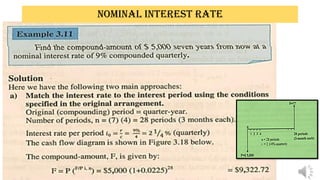 Engineering Economy - Lecture [6], Compound interest, Uniform Gradient ...