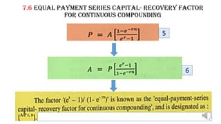 Engineering Economy - Lecture [7], Continuous compounding of interest ...