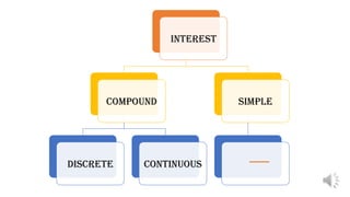 Engineering Economy - Lecture [7], Continuous compounding of interest ...