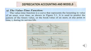 Engineering Economy - Lecture [8], Depreciation | PDF