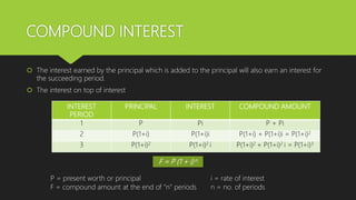 COMPOUND INTEREST
 The interest earned by the principal which is added to the principal will also earn an interest for
the succeeding period.
 The interest on top of interest
F = P (1 + i) n
INTEREST
PERIOD
PRINCIPAL INTEREST COMPOUND AMOUNT
1 P Pi P + Pi
2 P(1+i) P(1+i)i P(1+i) + P(1+i)i = P(1+i)2
3 P(1+i)2 P(1+i)2 i P(1+i)2 + P(1+i)2 i = P(1+i)3
P = present worth or principal i = rate of interest
F = compound amount at the end of “n” periods n = no. of periods
 