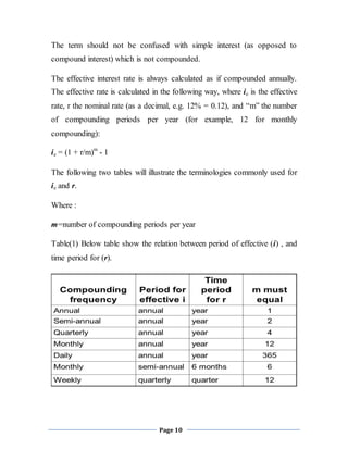 Page 10
The term should not be confused with simple interest (as opposed to
compound interest) which is not compounded.
The effective interest rate is always calculated as if compounded annually.
The effective rate is calculated in the following way, where ie is the effective
rate, r the nominal rate (as a decimal, e.g. 12% = 0.12), and “m” the number
of compounding periods per year (for example, 12 for monthly
compounding):
ie = (1 + r/m)m
- 1
The following two tables will illustrate the terminologies commonly used for
ie and r.
Where :
m=number of compounding periods per year
Table(1) Below table show the relation between period of effective (i) , and
time period for (r).
 