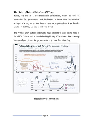 Page 8
The HistoryofInterestRatesOver670Years
Today, we live in a low-interest-rate environment, where the cost of
borrowing for governments and institutions is lower than the historical
average. It is easy to see that interest rates are at generational lows, but did
you know that they are also at 670-year lows?
This week’s chart outlines the interest rates attached to loans dating back to
the 1350s. Take a look at the diminishing history of the cost of debt—money
has never been cheaper for governments to borrow than it is today.
Fig.(1)history of interest rate.
 