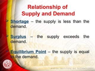 Relationship of
Supply and Demand
 Shortage – the supply is less than the
demand.
 Surplus – the supply exceeds the
demand.
 Equilibrium Point – the supply is equal
to the demand.
 