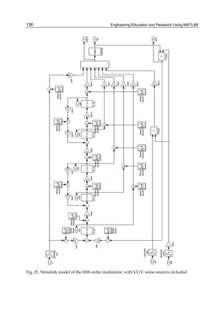 Engineering Education and Research Using MATLAB136
Fig. 21. Simulink model of the fifth order modulator, with kT/C noise sources included
 