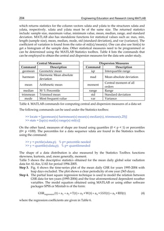 Engineering Education and Research Using MATLAB204
which returns statistics for the column vectors xdata and ydata to the structures xdata and
ydata, respectively. xdata and ydata must be of the same size. The returned statistics
include: sample size, maximum value, minimum value, mean, median, range, and standard
deviation. MATLAB also has standalone functions for statistical values such as: max, min,
length (sample size), mean, median, mode, std (standard deviation), and var (variance). The
coefficient of variation is found from the ratio of std(x)/mean(x). One can also use hist(x) to
get a histogram of the sample data. Other statistical measures need to be programmed or
can be determined using the MATLAB Statistics toolbox. Table 4 lists the commands that
can be employed to obtain the central and dispersion measures for the data sets under study.
Central Measures Dispersion Measures
Command Description Command Description
geomean Geometric mean iqr Interquartile range
harmean
Harmonic Mean absolute
deviation
mad Mean absolute deviation
mean Arithmetic mean moment
Central moment of all
orders
median 50 % Percentile range Range
trimmean Trimmed mean std Standard deviation
mode Most frequent value var Variance
Table 4. MATLAB commands for computing central and dispersion measures of a data set
The following commands can be used under the Statistics toolbox:
>> locate = [geomean(x) harmmean(x) mean(x) median(x), trimmean(x,25)]
>> stats = [iqr(x) mad(x) range(x) std(x)]
On the other hand, measures of shape are found using quantiles (0 < p < 1) or percentiles
(0< p <100). The percentiles for a data sequence xdata are found in the Statistics toolbox
using the command:
>> y = prctile(xdata,p); % p= percentile needed
>> y = quantile(xdata,p); % p= quantileneeded
The shape of a data distribution is also measured by the Statistics Toolbox functions
skewness, kurtosis, and, more generally, moment.
Table 5 shows the descriptive statistics obtained for the mean daily global solar radiation
data for Al-Ain, UAE for period 1994-2005.
Step 3. Fig. 4 shows the time-series plot of the mean daily GSR for years 1995-2004 with
leap days excluded. The plot shows a clear periodicity of one year (365 days).
Step 4. The partial least square regression technique is used to model the relation between
GSR data for ten years (1995-2004) and the four aforementioned dependent weather
variables. The model equation obtained using MATLAB or using either software
packages SPSS or Minitab is of the form:
regression 1 2 3 4 5GSR (t) a a T(t) a W(t) a (t) a RH(t)SSH= + ∗ + ∗ + ∗ + ∗ (4)
where the regression coefficients are given in Table 6.
 