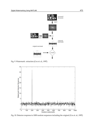 Digital Watermarking Using MATLAB 473
Fig. 9. Watermark extraction (Cox et. al., 1997)
Fig. 10. Detector response to 1000 random sequences including the original (Cox et. al., 1997)
 