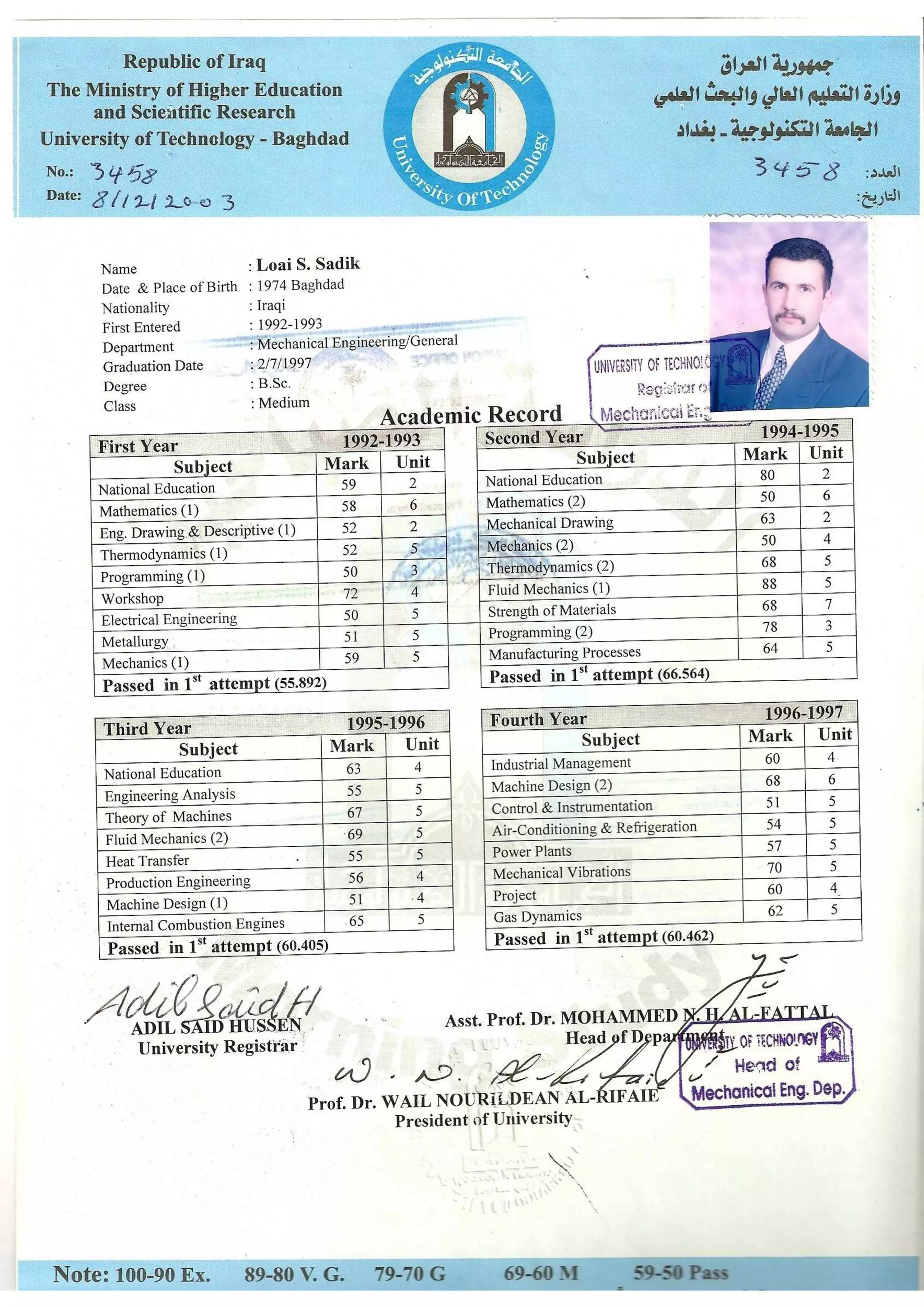 Engineering Education Certificates | PDF