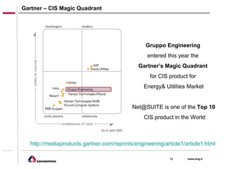 Engineering Energy& Utilities PPT