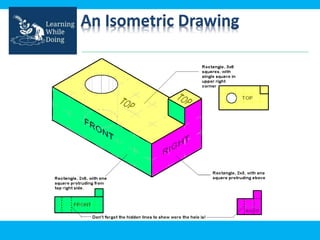 An Isometric Drawing
 