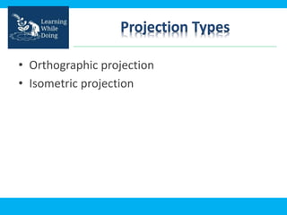 Projection Types
• Orthographic projection
• Isometric projection
 