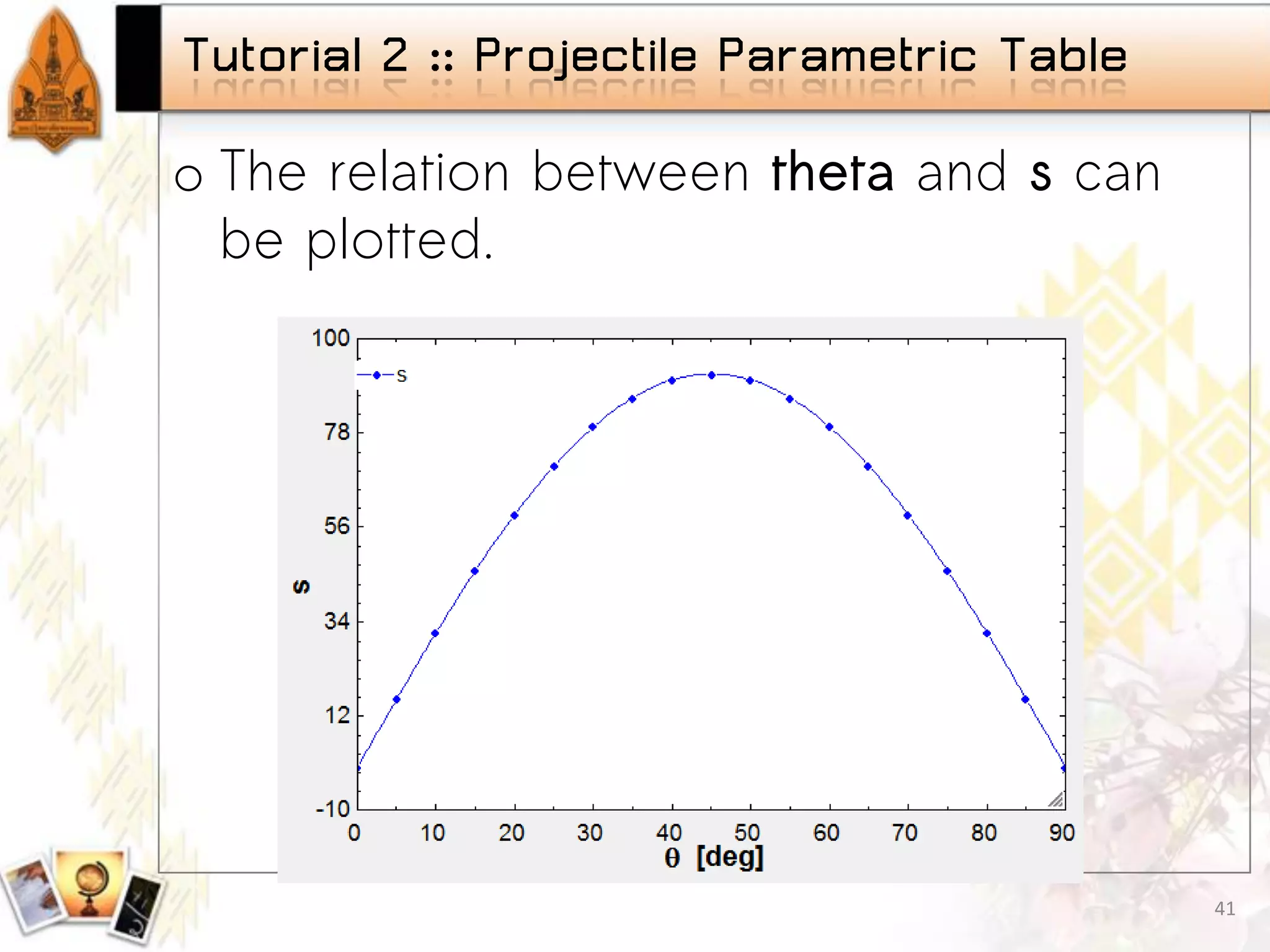 Engineering Equation Solver (Thai)