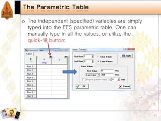 Engineering Equation Solver (Thai) | PDF