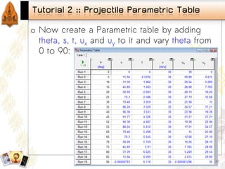 Engineering Equation Solver (Thai) | PDF