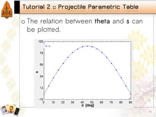 Engineering Equation Solver (Thai) | PDF