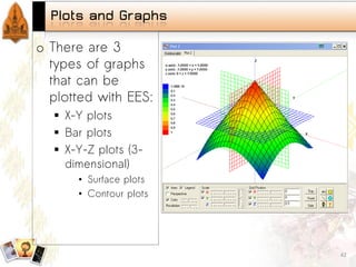 Engineering Equation Solver (Thai) | PDF