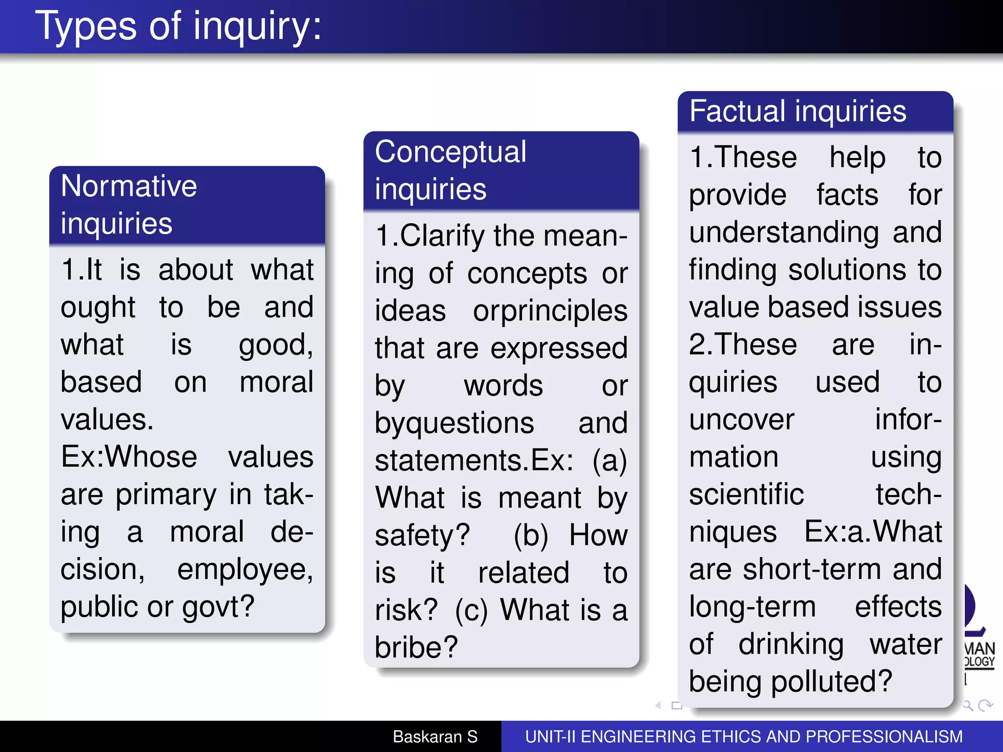 Types of inquiry:
Normative
inquiries
1.It is about what
ought to be and
what is good,
based on moral
values.
Ex:Whose values
are primary in tak-
ing a moral de-
cision, employee,
public or govt?
Conceptual
inquiries
1.Clarify the mean-
ing of concepts or
ideas orprinciples
that are expressed
by words or
byquestions and
statements.Ex: (a)
What is meant by
safety? (b) How
is it related to
risk? (c) What is a
bribe?
Factual inquiries
1.These help to
provide facts for
understanding and
ﬁnding solutions to
value based issues
2.These are in-
quiries used to
uncover infor-
mation using
scientiﬁc tech-
niques Ex:a.What
are short-term and
long-term effects
of drinking water
being polluted?
Baskaran S UNIT-II ENGINEERING ETHICS AND PROFESSIONALISM
 