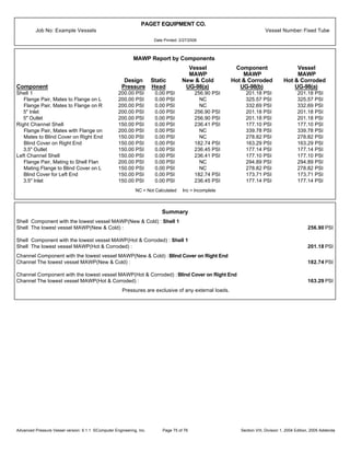 PAGET EQUIPMENT CO.
Job No: Example Vessels Vessel Number:Fixed Tube
Date Printed: 2/27/2006
MAWP Report by Components
Vessel Component Vessel
MAWP MAWP MAWP
Design Static New & Cold Hot & Corroded Hot & Corroded
Component Pressure Head UG-98(a) UG-98(b) UG-98(a)
Shell 1 200.00 PSI 0.00 PSI 256.90 PSI 201.18 PSI 201.18 PSI
Flange Pair, Mates to Flange on L 200.00 PSI 0.00 PSI NC 325.57 PSI 325.57 PSI
Flange Pair, Mates to Flange on R 200.00 PSI 0.00 PSI NC 332.69 PSI 332.69 PSI
5" Inlet 200.00 PSI 0.00 PSI 256.90 PSI 201.18 PSI 201.18 PSI
5" Outlet 200.00 PSI 0.00 PSI 256.90 PSI 201.18 PSI 201.18 PSI
Right Channel Shell 150.00 PSI 0.00 PSI 236.41 PSI 177.10 PSI 177.10 PSI
Flange Pair, Mates with Flange on 200.00 PSI 0.00 PSI NC 339.78 PSI 339.78 PSI
Mates to Blind Cover on Right End 150.00 PSI 0.00 PSI NC 278.82 PSI 278.82 PSI
Blind Cover on Right End 150.00 PSI 0.00 PSI 182.74 PSI 163.29 PSI 163.29 PSI
3.5" Outlet 150.00 PSI 0.00 PSI 236.45 PSI 177.14 PSI 177.14 PSI
Left Channel Shell 150.00 PSI 0.00 PSI 236.41 PSI 177.10 PSI 177.10 PSI
Flange Pair, Mating to Shell Flan 200.00 PSI 0.00 PSI NC 294.89 PSI 294.89 PSI
Mating Flange to Blind Cover on L 150.00 PSI 0.00 PSI NC 278.82 PSI 278.82 PSI
Blind Cover for Left End 150.00 PSI 0.00 PSI 182.74 PSI 173.71 PSI 173.71 PSI
3.5" Inlet 150.00 PSI 0.00 PSI 236.45 PSI 177.14 PSI 177.14 PSI
NC = Not Calculated Inc = Incomplete
Summary
Shell Component with the lowest vessel MAWP(New & Cold) : Shell 1
Shell The lowest vessel MAWP(New & Cold) : 256.90 PSI
Shell Component with the lowest vessel MAWP(Hot & Corroded) : Shell 1
Shell The lowest vessel MAWP(Hot & Corroded) : 201.18 PSI
Channel Component with the lowest vessel MAWP(New & Cold) :Blind Cover on Right End
Channel The lowest vessel MAWP(New & Cold) : 182.74 PSI
Channel Component with the lowest vessel MAWP(Hot & Corroded) : Blind Cover on Right End
Channel The lowest vessel MAWP(Hot & Corroded) : 163.29 PSI
Pressures are exclusive of any external loads.
Advanced Pressure Vessel version: 9.1.1 ©Computer Engineering, Inc. Section VIII, Division 1, 2004 Edition, 2005 AddendaPage 75 of 76
 