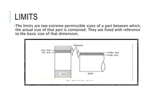 Engineering fits | PPTX