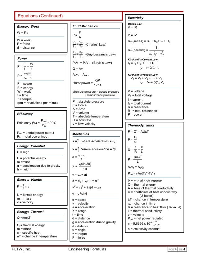 Engineering formula sheet