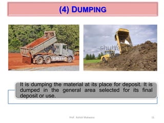 (4) DUMPING
It is dumping the material at its place for deposit. It is
dumped in the general area selected for its final
deposit or use.
11Prof. Ashish Makwana
 