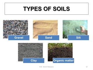 TYPES OF SOILS
Gravel Sand Silt
Clay Organic matter
17Prof. Ashish Makwana
 