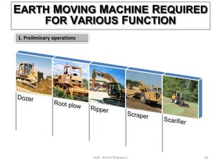 1. Preliminary operations
EARTH MOVING MACHINE REQUIRED
FOR VARIOUS FUNCTION
18Prof. Ashish Makwana
 