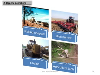 2. Clearing operations
19Prof. Ashish Makwana
 