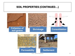 SOIL PROPERTIES (CONTINUED…)
Cohesion of
soil grains
Shrinkage Consolidation
Permeability Settlement
26Prof. Ashish Makwana
 
