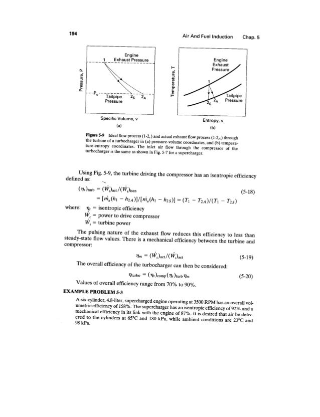 Engineering fundamentals Erdi Karaç…