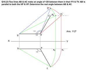 Q10.23:Two lines AB & AC make an angle of 120 between them in their FV & TV. AB is
parallel to both the HP & VP. Determine the real angle between AB & AC.
X Y
c’
b’
ab
a’120
c
120
c1
c1’
c2
c2’
112
C
Ans. 112º
 