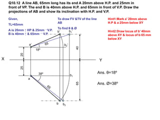 Q10.12 A line AB, 65mm long has its end A 20mm above H.P. and 25mm in
front of VP. The end B is 40mm above H.P. and 65mm in front of V.P. Draw the
projections of AB and show its inclination with H.P. and V.P.
X Y
20
a’
25
a 4065
Given,
TL=65mm
A is 20mm ↑ HP & 25mm →V.P.
B is 40mm ↑ & 65mm → V.P.
To draw FV &TV of the line
AB
To find θ & Ø
Hint1:Mark a’ 20mm above
H.P & a 25mm below XY
Hint2:Draw locus of b’ 40mm
above XY & locus of b 65 mm
below XY
b1’
b1
b
b’
b2’
b2
18º
38º Ans. θ=18º
Ans. Ø=38º
 