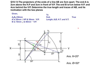 Q10.13:The projectors of the ends of a line AB are 5cm apart. The end A is
2cm above the H.P and 3cm in front of V.P. The end B is1cm below H.P. and
4cm behind the V.P. Determine the true length and traces of AB, and its
inclination with the two planes
X Y50
20
a’
30
a
40
b
10
b’
b1
Ans. θ=20º
20º
b2’
b2
50º
Ans. Ø=50º
h’
HT
v
VT’
Given,
A0B0=50mm
A is 20mm ↑ HP & 30mm →V.P.
B is 10mm ↓ & 40mm ← V.P.
To
find, True
Length, θ,Ø, H.T. and V.T.
 